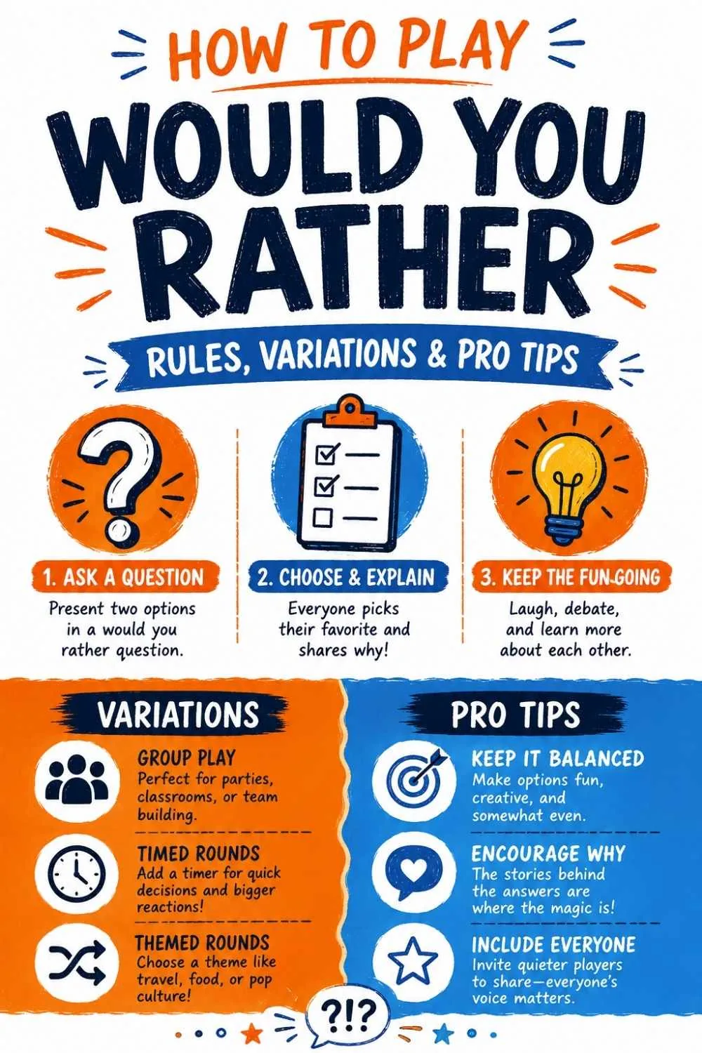 How to Play Would You Rather: The Complete Guide (All Rules, Formats & Tips)